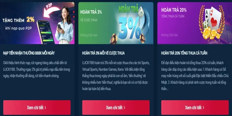 Phân tích các chương trình khuyến mãi mới nhất của 89bet code